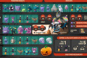 【ポケモンGO】明日から「ハロウィン」イベント開始！色違いのオンバットが初実装！【10月20日～27日】