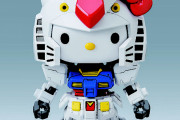 【愛と平和】2020年コラボプロジェクト ガンダムとハロとハローキティが合体したガンプラ登場