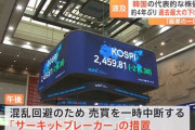 「アジアで戦争が起きたわけでもないのに」…日韓台の証券市場、最悪の大暴落！