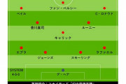 香川真司、幻の“マンチェスター・U最強布陣”に英紙脚光　ルーニー、C・ロナウド、ベイルと攻撃形成