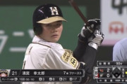 清宮幸太郎（21）.167（96-16） 3本 8打点