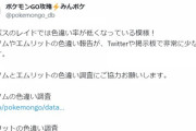 【ポケモンGO】また「リモパス使用で色違いが下がる疑惑」が発生中！！！