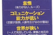 【悲報】弱者男性の定義、有名雑誌に完璧に定義されてしまうｗｗｗｗ
