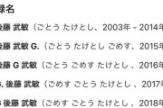 【速報】後藤武敏G.、登録名を「後藤G武敏」（ごとう ごめす たけとし）に変更