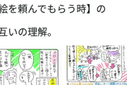 【画像】X絵師「イラストは『紙の上のスポーツ』1枚5万円が相場です(最低限)」