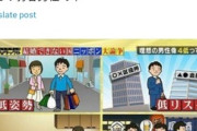 【悲報】令和の理想の男性像、なぜか女性に不評ｗｗｗｗｗ