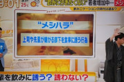 上司「奢るから飲みに行こう」←行く？行かない？