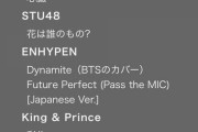 【訃報】AKB48、ついにMステから干されSTU48が出演・・・