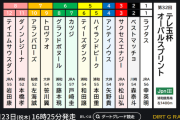 9/23(祝木) 第32回テレ玉杯オーバルスプリント(JpnⅢ)