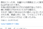 【悲報】男「商社で『合コンに女を呼ぶノルマ』で泣きつつナンパした。女性陣は少しだけナンパに優しくして」→無事炎上してしまうｗｗｗｗ
