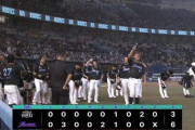 パ・リーグ順位表(8月5日)ロッテ久々の連勝、ハム3連勝で首位SBとゲーム差0