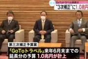 【菅内閣】GoToトラベル延長に１兆円計上へ