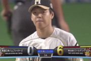 【vs楽天】日ハム杉浦、3回までに6失点の大炎上…