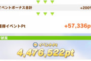 【ウマ娘】シービー育成で賢オグリ抜いてラモーヌ入れてから全く手応えがねぇ・・・
