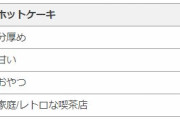 いつからホットケーキをパンケーキって呼ぶようになったんだろうな