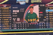 【悲報】プレミア12 キューバ代表さん、台湾の社会人チームにボコボコにされてしまう…