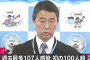 宮城で急にコロナ感染者が増えた理由・・・