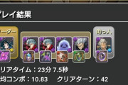 【パズドラ】学園イナ徳川は趣味パだった