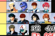【Gジェネエターナル】現在の最強キャラランク、これで合ってる？