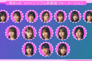 【櫻坂46】菅井友香、選抜落ち。卒業フラグか？・・・