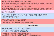BABYMETAL 2019年12月のスケジュール