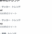 【朗報】アーセナル冨安健洋、ツイッターで世界トレンド23位にｗｗｗｗｗｗ