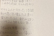 【画像】門限破ってスマホを没収された中学生の娘、必死の懇願ｗｗｗｗｗｗｗｗｗｗｗｗ