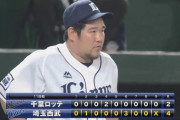 【西武対ロッテ11回戦】西武が４－２でロッテに逆転勝利！西武中村＆栗山の同期コンビ連打で逆転！ロッテは中村稔が５回１失点も２番手小野がつかまる