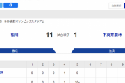球審「10点差コールド、試合終了」球児「俺たちの夏が終わった」球審「すまん、電光掲示板のミス」
