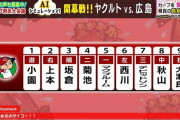 AIにカープ開幕戦スタメンと試合展開を予想させた結果ｗｗｗ【カープ県民大会議】