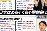【炎上】 中田敦彦さん、難民受け入れに消極的な日本を批判 「西欧を倣え」