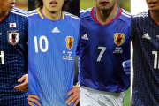 【朗報】ヨーロッパから見て真っ先に思い浮かべる日本人選手ｗｗｗｗｗ