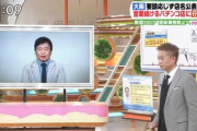【休業要請】ひるおびにラサール石井が登場してトレンド入り！吉村知事とのツイートをばらされ言い訳から番組はパチンコは違法発言までｗｗｗ