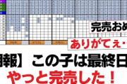【朗報】この子は最終日にやっと完売した！︎富田鈴花、SHOWROOM配信が決定！【日向坂46・日向坂で会いましょう】