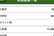 6月20日(土)函館1レースで期待値！ボンバイエ！馬見つけラッタッタｗｗｗｗｗ