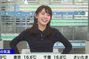 【画像】1番ヤバい女子アナ、ついに決まる