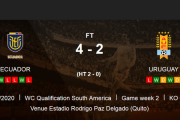 ◆W杯南米予選◆2節 ウルグアイ、エクアドル首都キトで撃沈！4発打ち込まれPKで2点返すも時既にお寿司