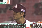 涌井 4勝0敗 防御率3.75