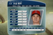 【MLB】大谷翔平、5回1失点で12勝目　人差し指マメで降板、史上初“W規定到達”へあと21回