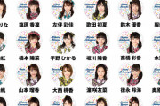 【AKB48】チーム8追加メンバー、グッズ売上で人気が判明する
