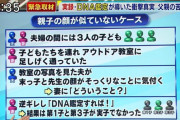 【衝撃】子供たちの通うアウトドア教室の写真を見たら、末っ子と先生の顔がそっくりなことに気がついた。夫「どういうこと？」→すると逆ギレした妻「●●」→結果orz