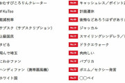 ユーキャン新語・流行語大賞のノミネート語が発表されるも「NHKをぶっ壊す」が無い？