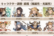 【グラブル】3/10実施 キャラクターバランス調整内容まとめ