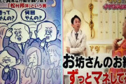 【胸糞】有吉弘行、上島竜兵さん葬儀で見せた奇行を暴露された結果・・・