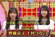 【日向坂46】齊藤京子、上村ひなのを売り込むwwwww【THE突破ファイル】
