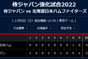 【緊急ではない】横浜DeNAベイスターズファン集合