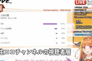 【悲報】大手VTuber事務所ホロライブが大炎上、台湾を国扱いして中国で炎上、「台湾は中国」と謝罪し台湾日本で炎上