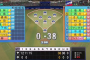 【ゲーム】パワプロのシナリオ、大差で勝ってる状況で失敗して諦めるととんでもないことになる