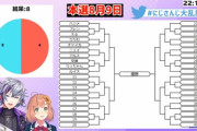 にじさんじ大乱闘！スマブラ大会の抽選結果がこちら【Vtuber】