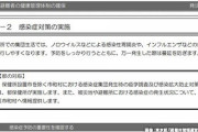 新型コロナウイルス いま災害が起きたらどうする？